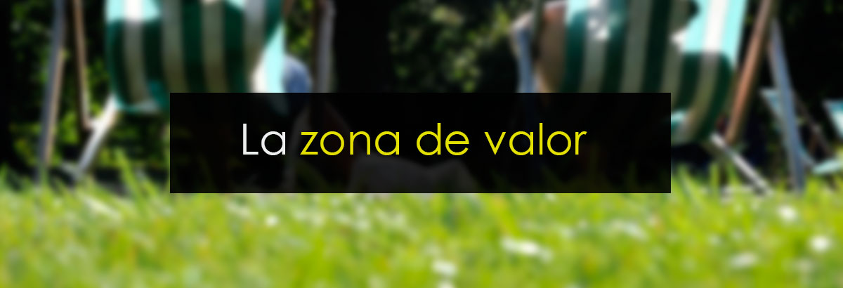 La zona de valor trading miniatura